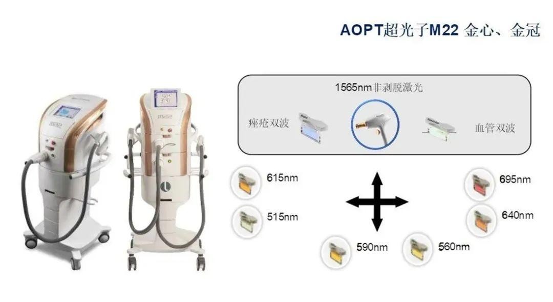 AOPT超光子M22 金心、金冠
