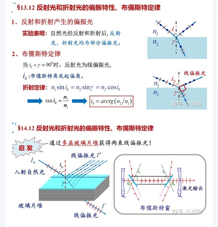 反射光和折射光的偏振特性、布儒斯特定律